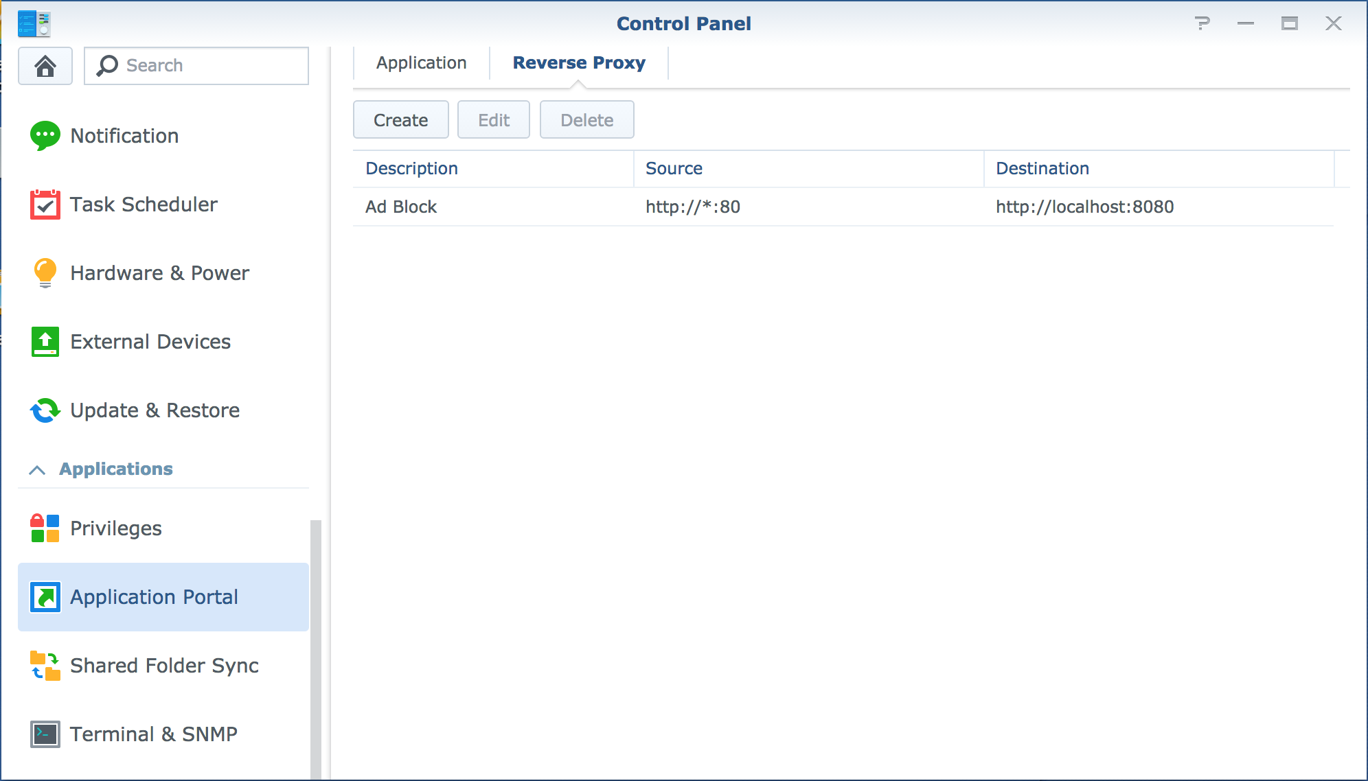 Installing Asterisk On Synology Cloud